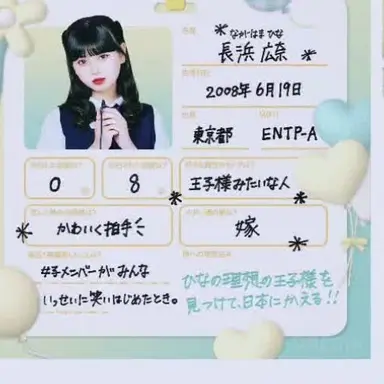 Profile image of 長浜 広奈