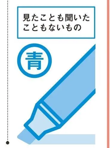 AMANO928의 自分用〜誰かやるように作ってないです🙇