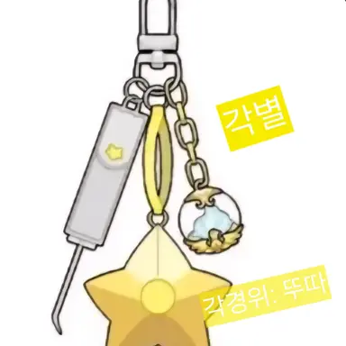 Profile image of 각별