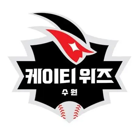 BoneAlbum8610의 kt위즈에서 외국인 선수로 살아보기