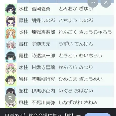 Profile image of 柱たち