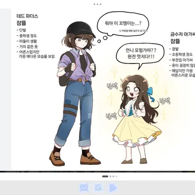 Profile image of 잠뜰
