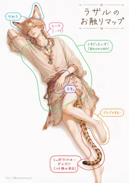 Profile image of ラザル