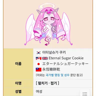 Profile image of 이터널 슈가 쿠키