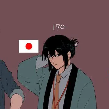 Profile image of ヒノモト