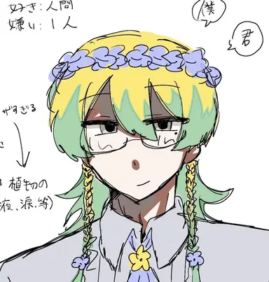 Profile image of ミオキ