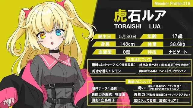 Profile image of 虎石ルア