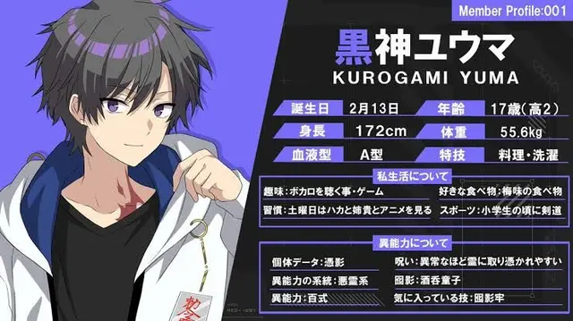 Profile image of 黒神ユウマ