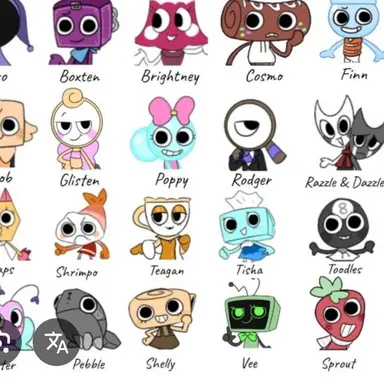 Profile image of 댄디의 세계