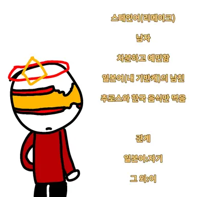 Profile image of 스페인어
