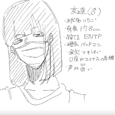 Profile image of いちご