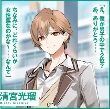 Profile image of 清宮光瑠