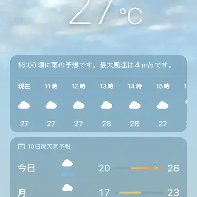 Profile image of 衣織
