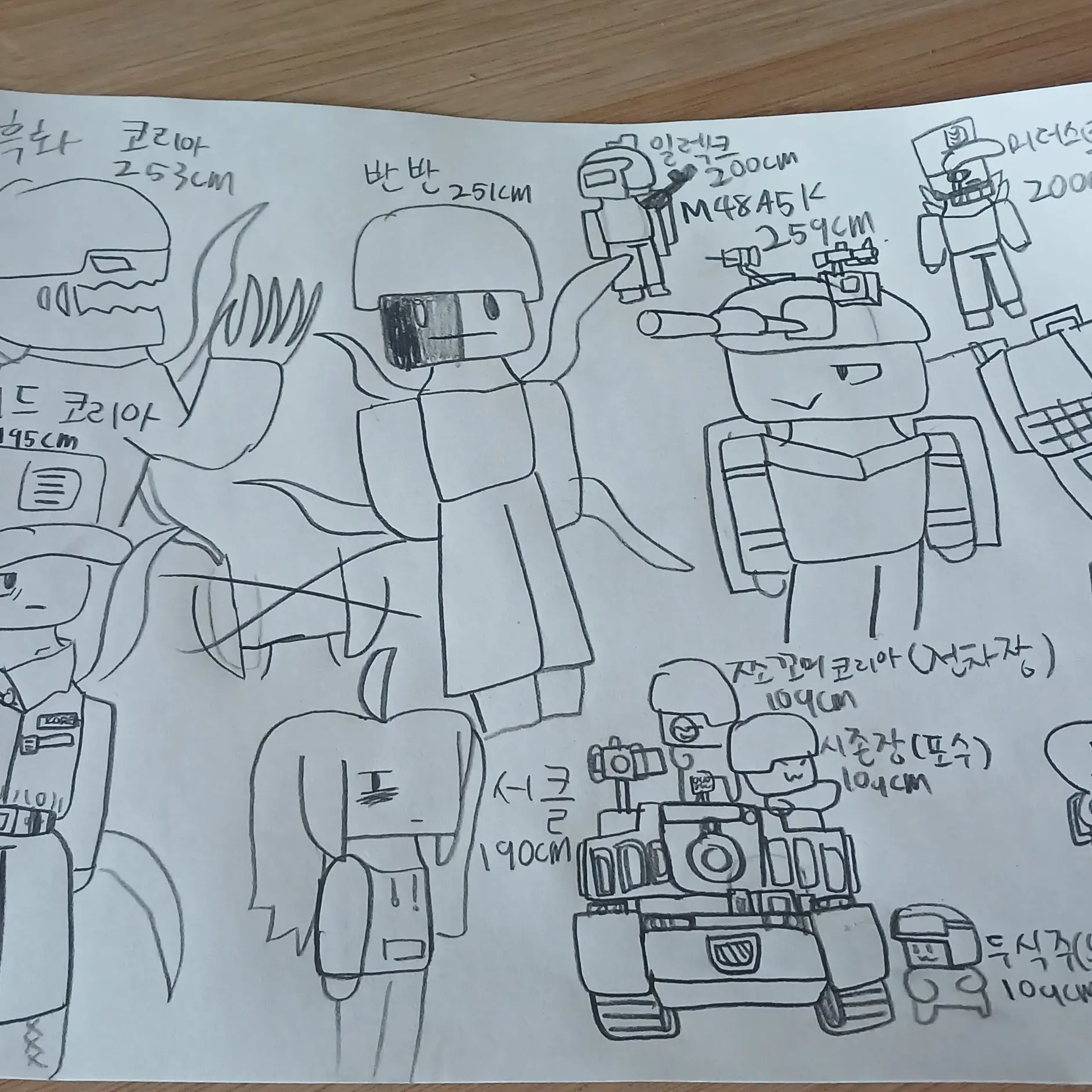 GroggyYen1083의 자캐들