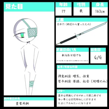 Profile image of 翔叶