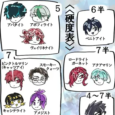 Profile image of 非戦闘員組