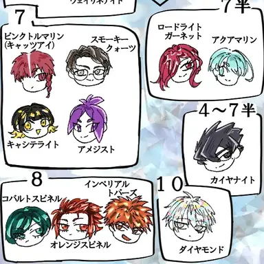 Profile image of 戦闘員組