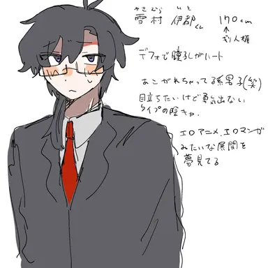 Profile image of 雪村 伊都