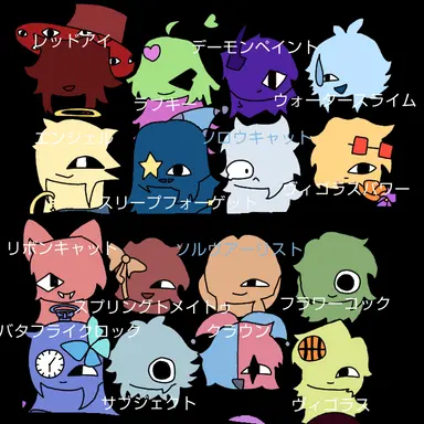 Profile image of オリキャラ達