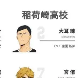Profile image of 大耳練