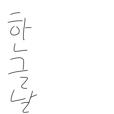 Profile image of 레이븐