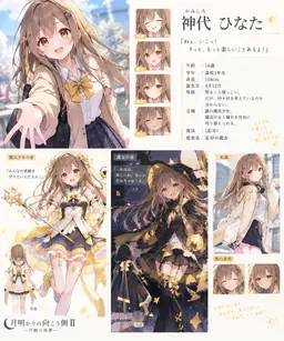Profile image of 神代 ひなた