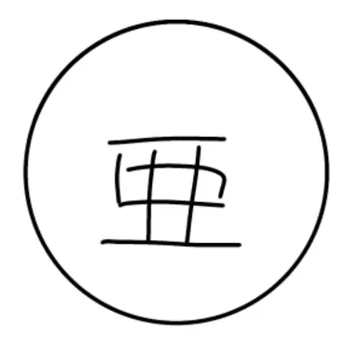 Profile image of アクシズ