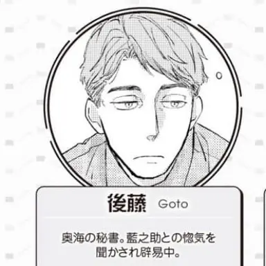 Profile image of 後藤