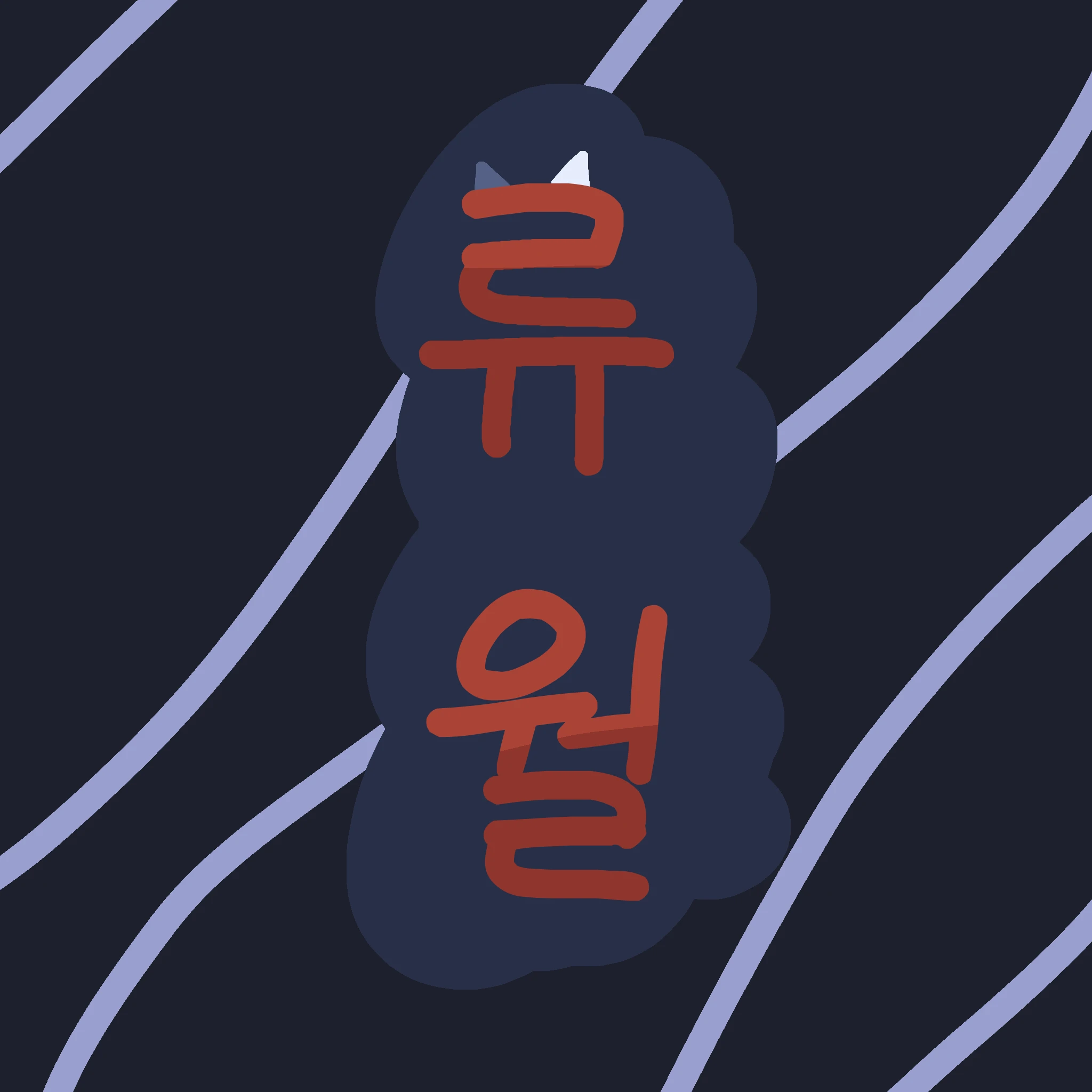 류월