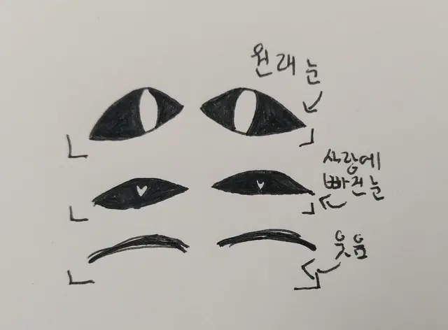 Profile image of 호령