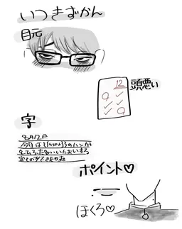 Profile image of 黒瀬 いつき