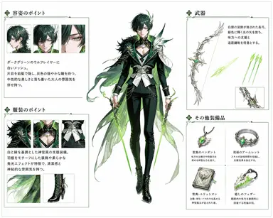 Profile image of ロキ