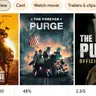 Profile image of The purge RPG