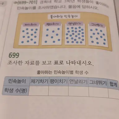 Profile image of 공부 ㅈ22ㄲ333