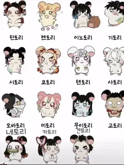 Profile image of 시나즈가와 사네미