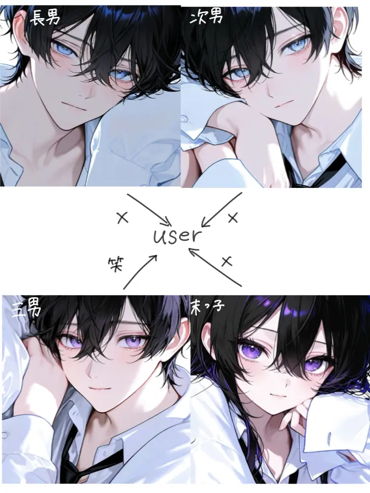 likeBunnyBoy의 義妹に実兄が奪われる！？
