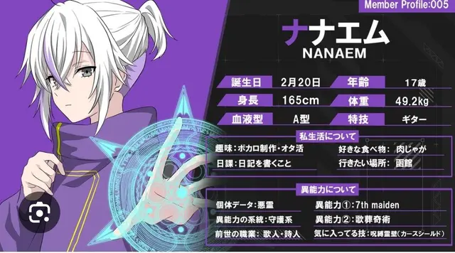 Profile image of ナナエム