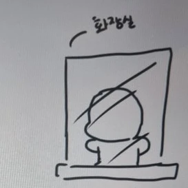 거울