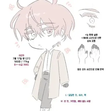 Profile image of 이선우