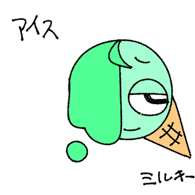 Profile image of ミルキー