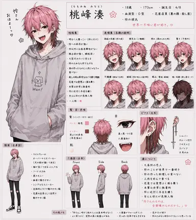 Profile image of みなと