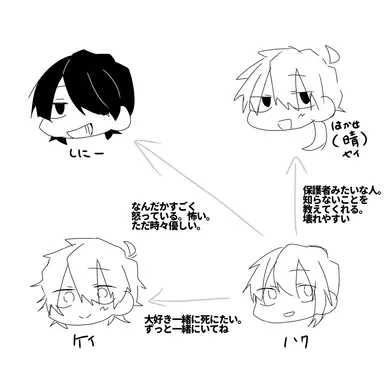 Profile image of ハク