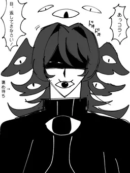 Profile image of 目