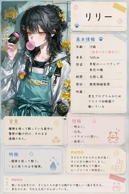 Profile image of リリー