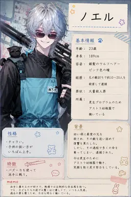 Profile image of ノエル