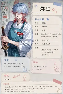 Profile image of 弥生