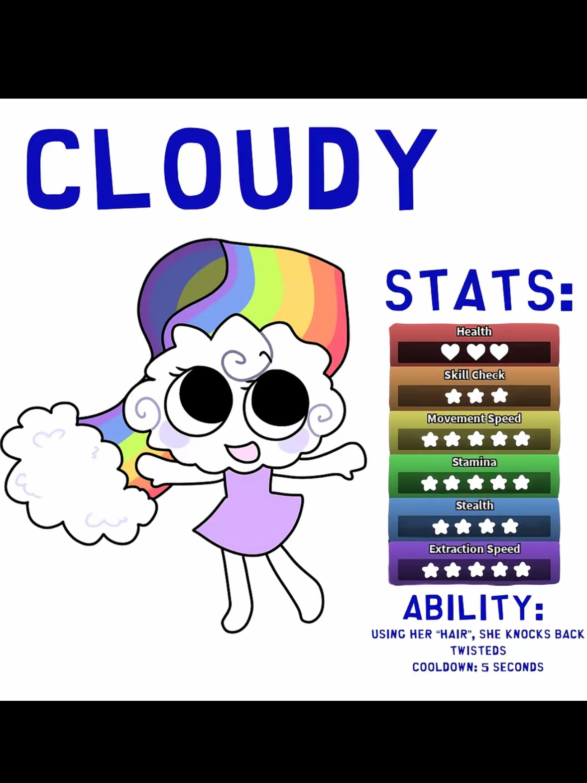 ☆cloudy☆ 대표 이미지