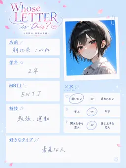 Profile image of こがね