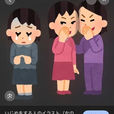 Profile image of 里樹様の待女