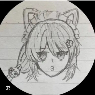 Profile image of ドス猫